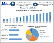 Flexographic-Ink-Market-Growth.jpg